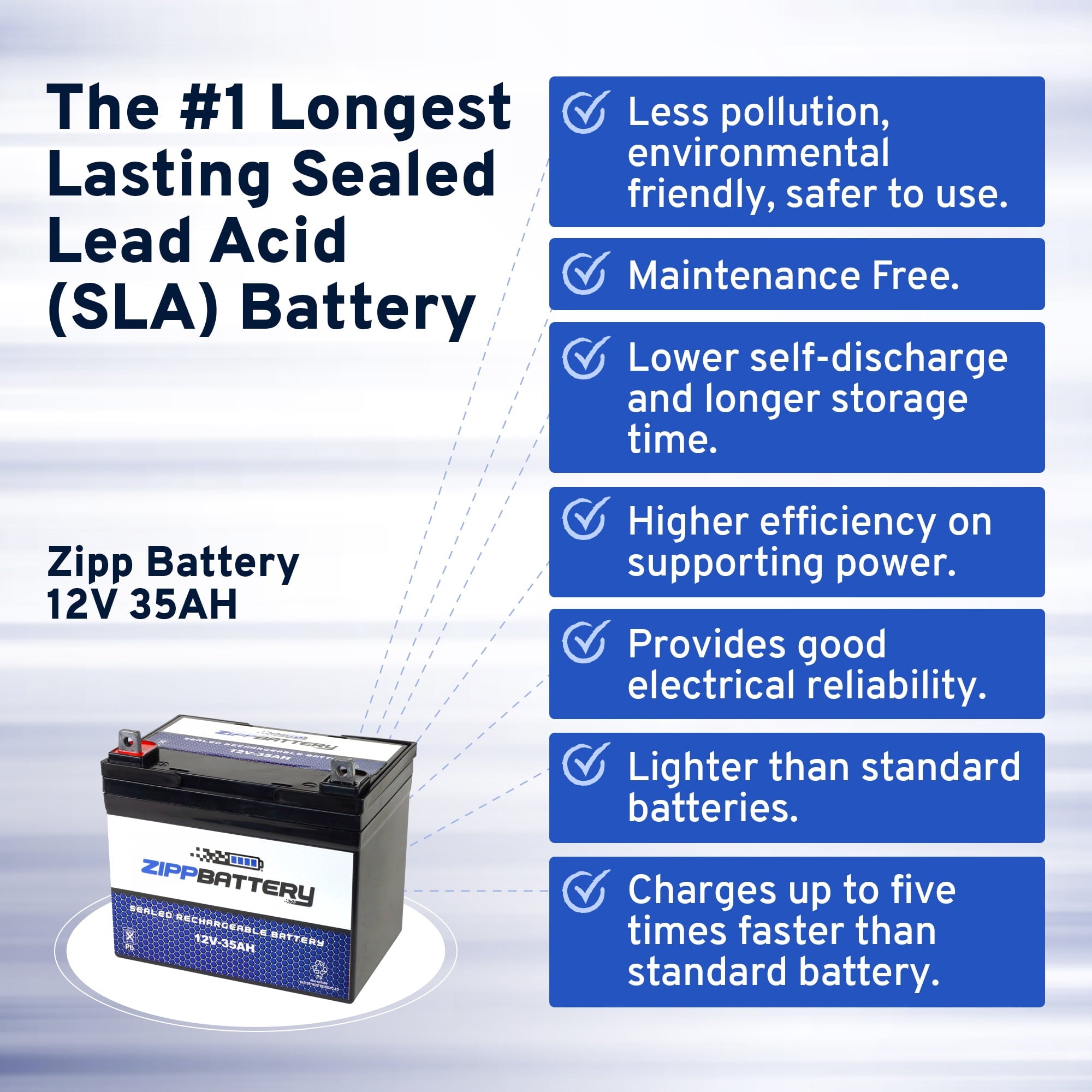 Zipp Battery New 12V 35Ah U1 Sla Agm Battery Scooter Wheelchair Replaces Ub12350 Agm1234T