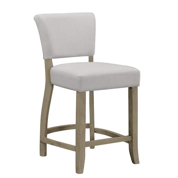 24.75 in. Aleck Beige Fabric with Antique Finish Wood Legs Counter Stool (Set of 2)