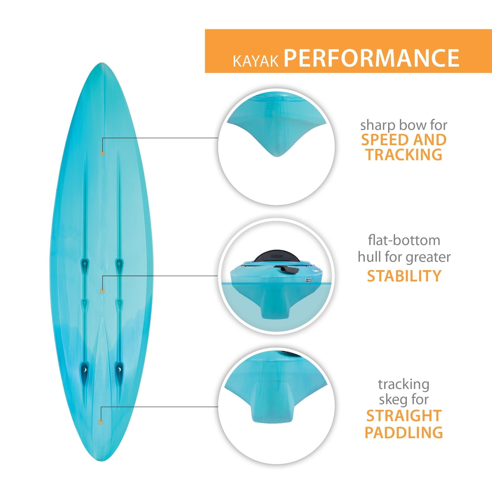 Lifetime Charger 10 ft Sit-Inside Kayak, Bahama Fusion (91271)