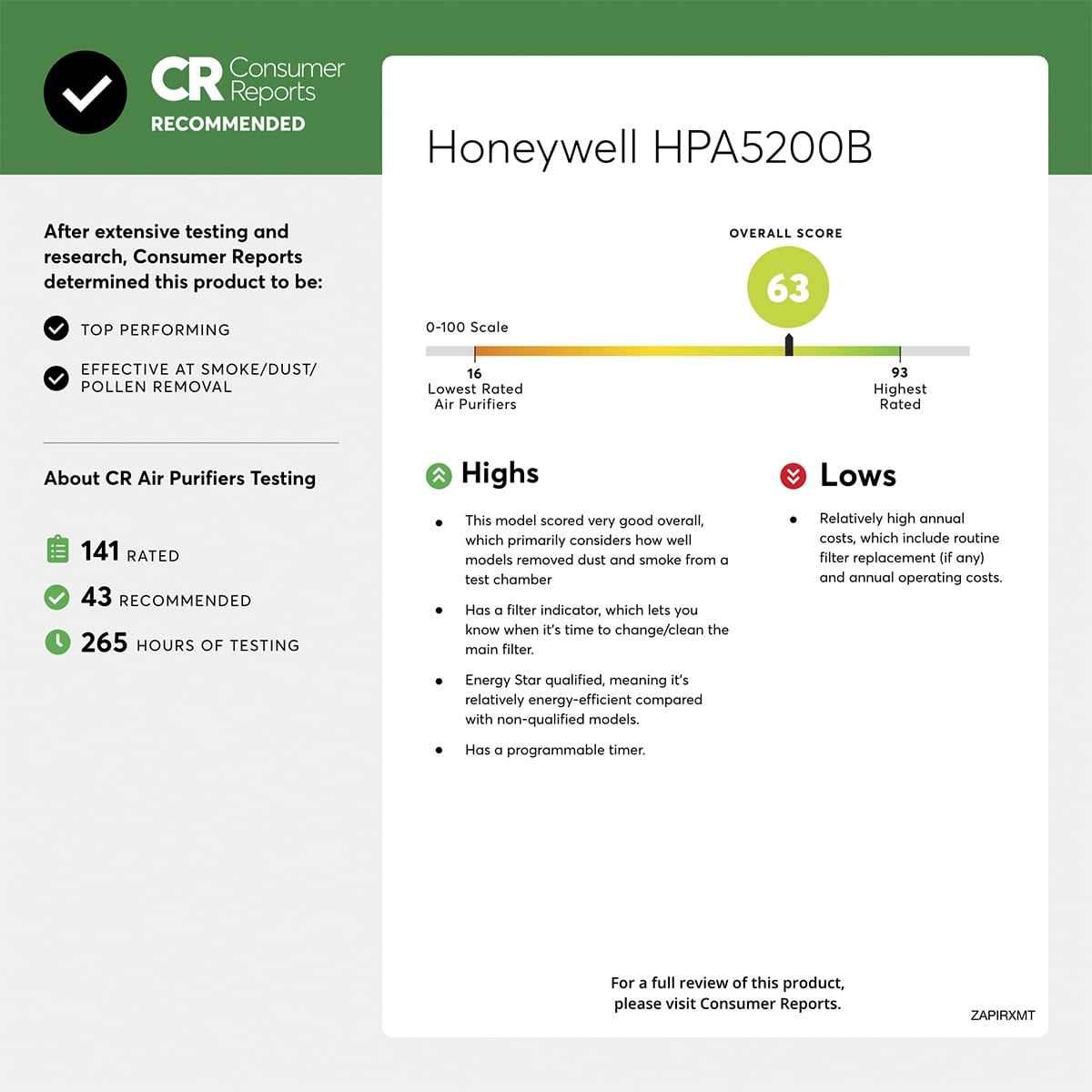 Honeywell InSight HEPA Air Purifier Allergen Reducer 360 sq ft Wildfire/Smoke, Pollen, Pet Dander, Dust, HPA5200