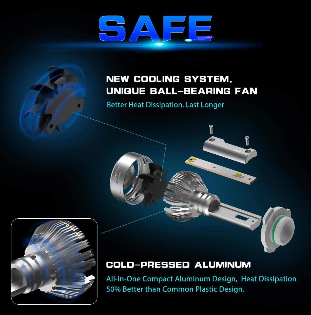 Lasfit 9012 HIR2 LED Headlight Bulb Kits-60W 6000LM 6000K-Hi/Lo Beam Amplified Flux Beam(2 Bulbs)