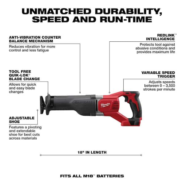 M18 18V Lithium-Ion Cordless Compact Drill/Impact/Multi-Tool/Circular Saw/Reciprocating Saw Combo Kit (5-Tool)