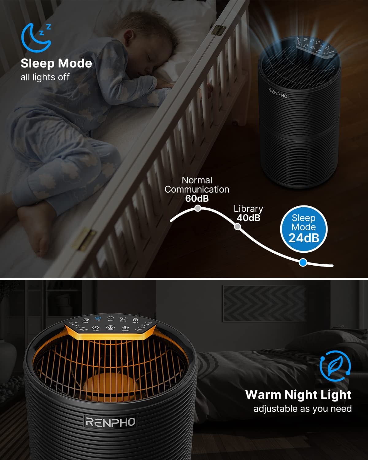 RENPHO Air Purifier for Home Large Room 1200 Sq.ft, H13 True HEPA Filter Air Purifier for Smoke Allergies Pet Dander, Air Cleaner Eliminates Pollen Dust Odor, Ozone Free