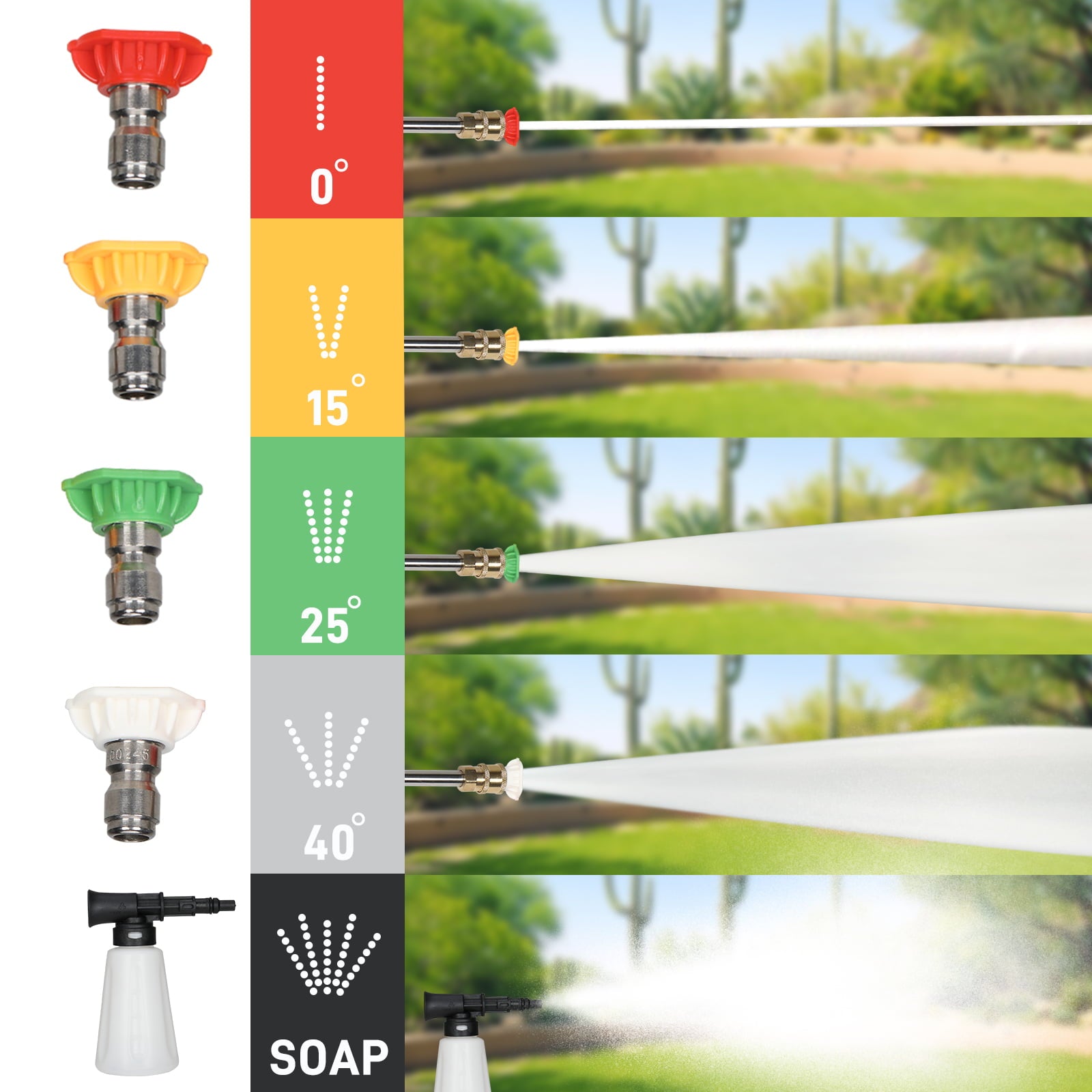 Zimtown 2200PSI (Max 3000PSI) Electric High Pressure Washer Jet Sprayer Cleaner Machine