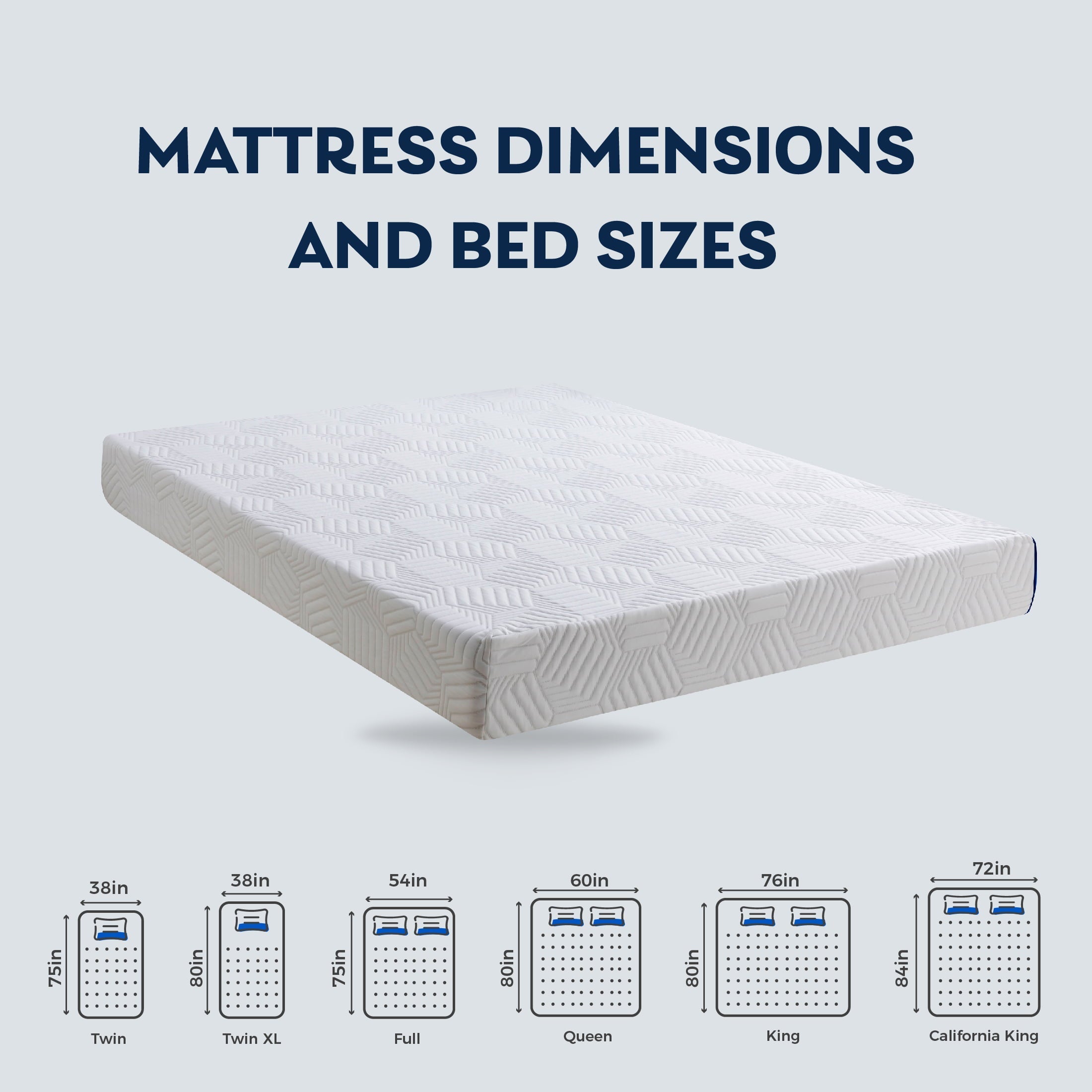 Ego Blue 8 inch Cooling Gel Memory Foam Mattress, Twin Mattress in a Box, Medium