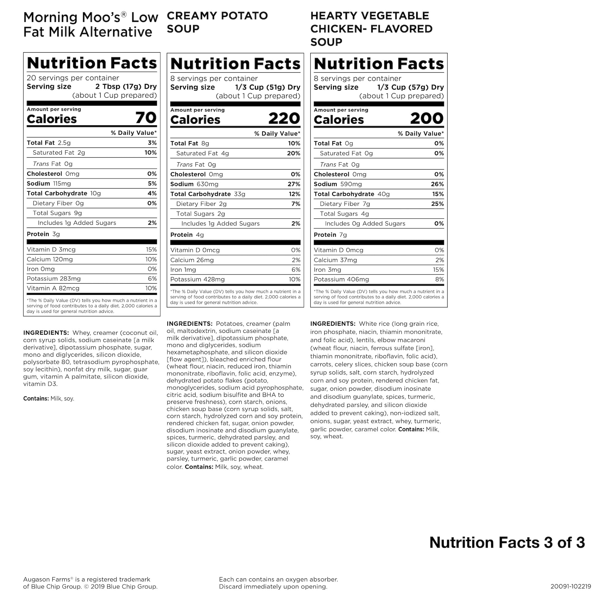 Augason Farms Deluxe 30-Day Emergency Food Supply, 20 lb 7.55 oz