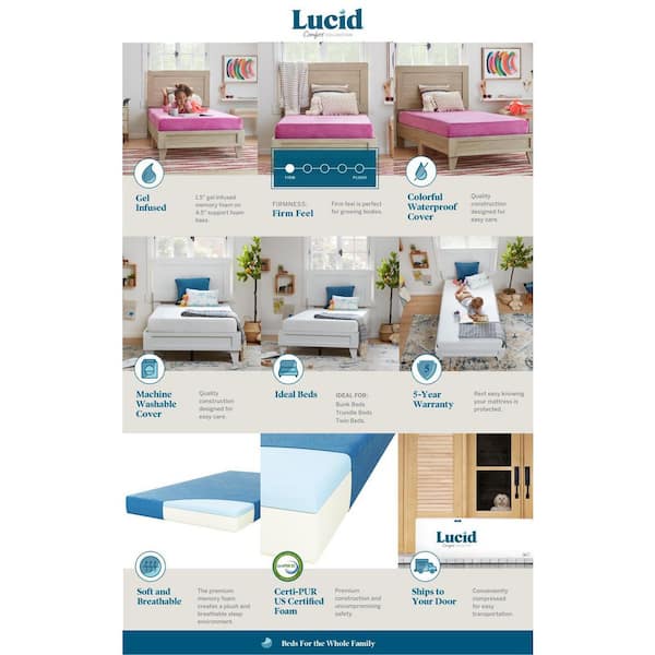 6 in. Medium-Firm Waterproof Gel Memory Foam Tight Top Youth Twin Mattress with Blue Cover