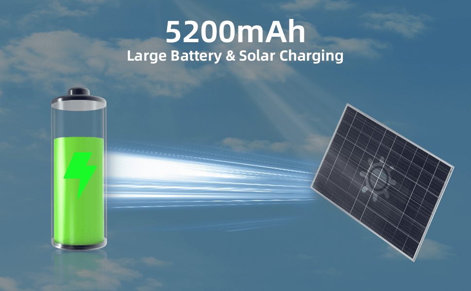 Bird Feeder with Camera,YBLOC Bird House,AI Smart Bird Feeder,Camera 1080P HD Video,AI Identify Bird,Wifi ,Blue