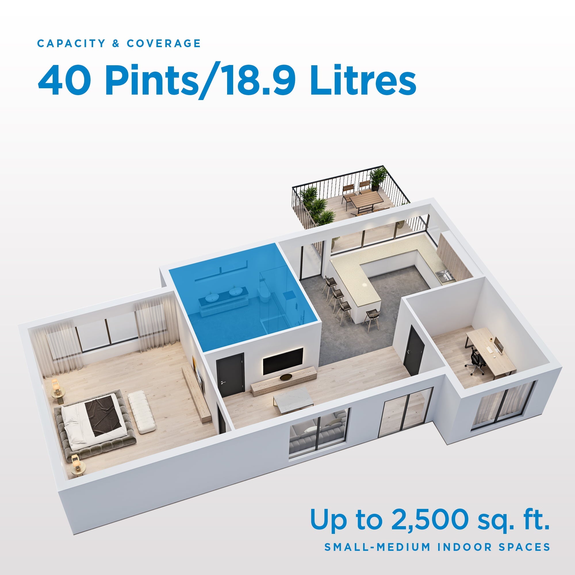 Danby DDR040EBWDB 40 Pint Dehumidifier in White