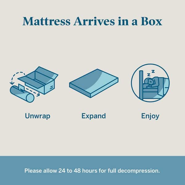 SureCool 14in. Medium Gel Memory Foam Tight Top Queen Mattress