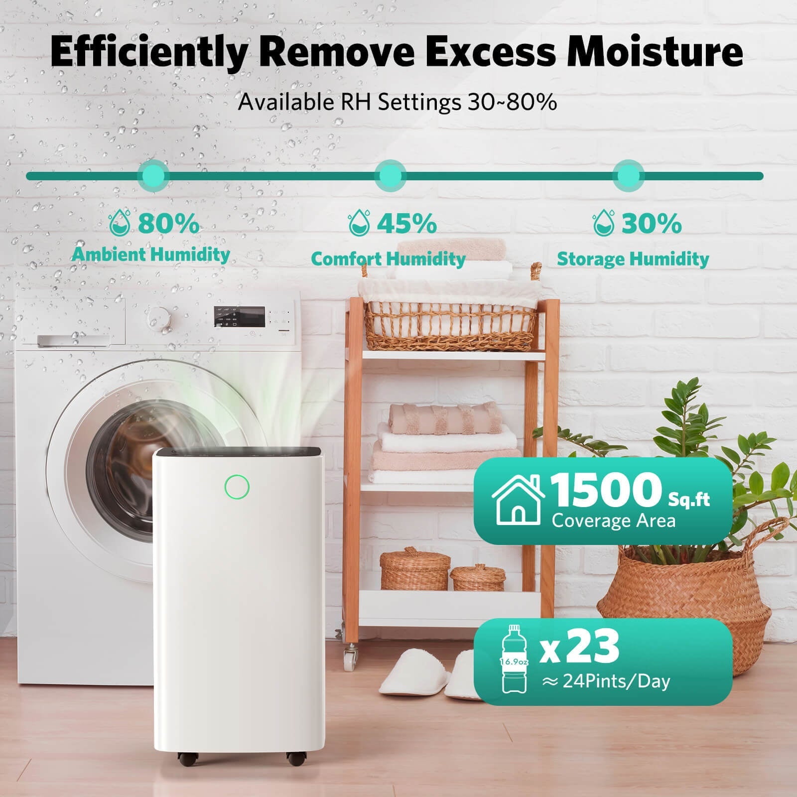 FREE VILLAGE Dehumidifier, 24 Pint Dehumidifiers Intelligent Humidity Control for Home Up to 1500 Sq. Ft, Auto Drainage, Digital Control Panel, 12 HrTimer, Dehumidifier for Basement, Bathroom, Bedroom