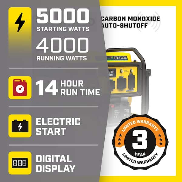 4000-Watt Electric Start Gasoline Propane and Natural Gas Tri-Fuel Generator with CO Shield