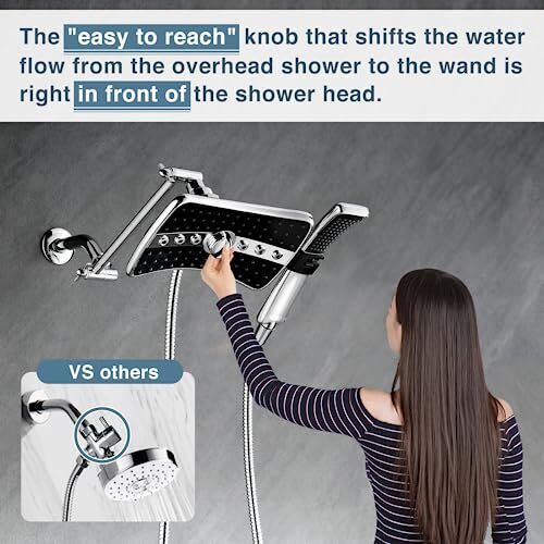 BRIGHT SHOWERS Dual Shower Head Combo Set, Handheld Showerhead Rainfall Showe...