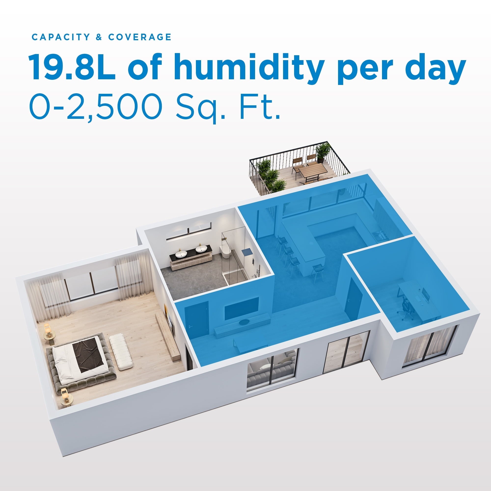 Danby DDR040EBWDB 40 Pint Dehumidifier in White