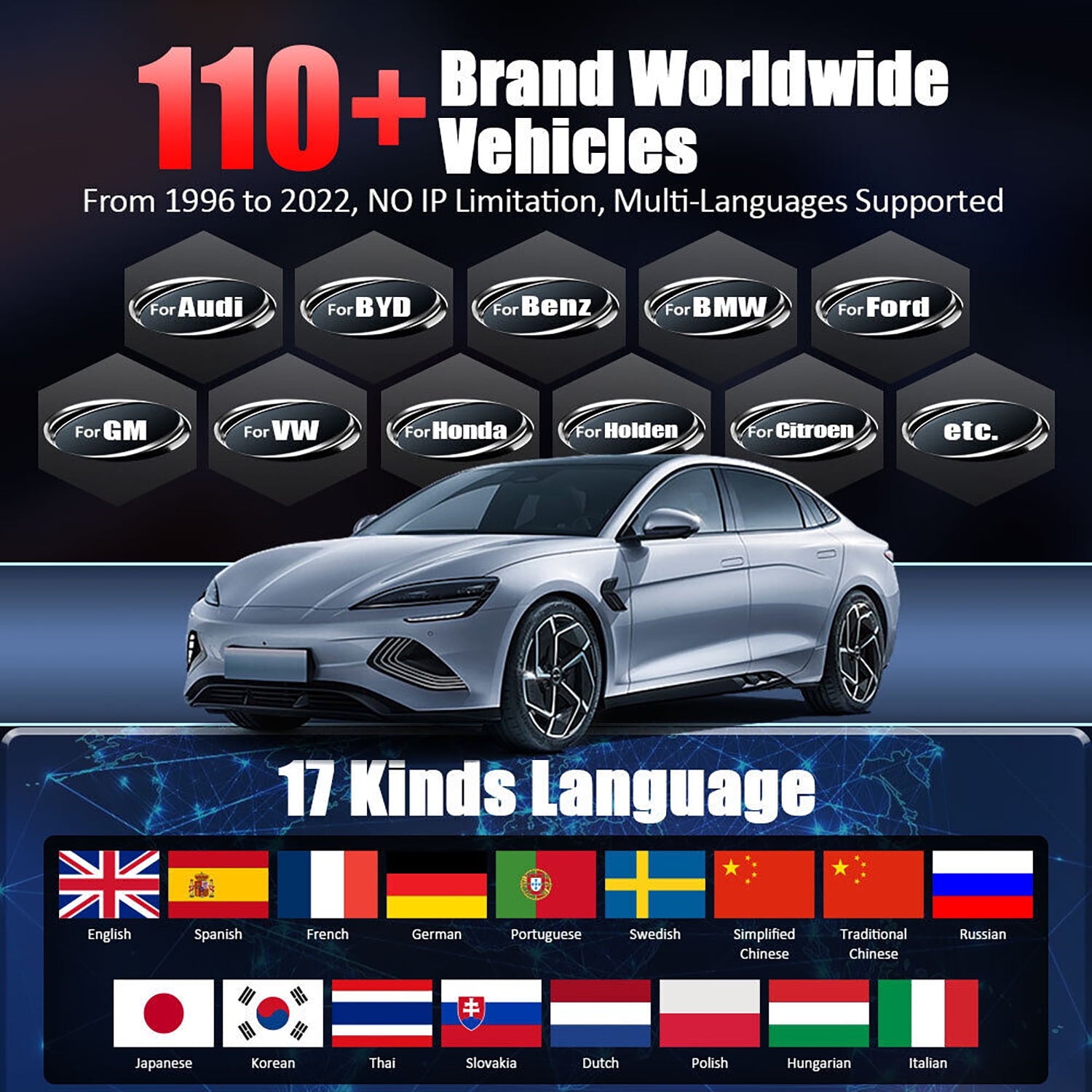 Vident iSmart800 Pro Automotive Scan Tool, Full System Bi-Directional Car Scanner, 40+ Services Wired Version