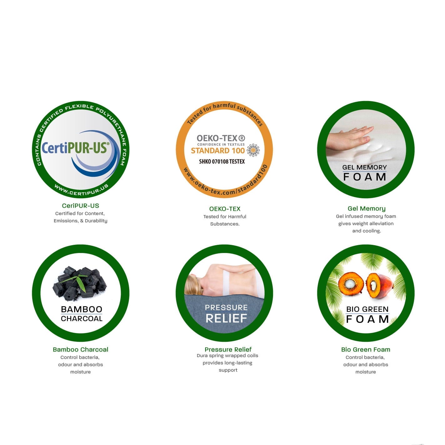 12 Inch Ultra Support Hybrid Mattress, King