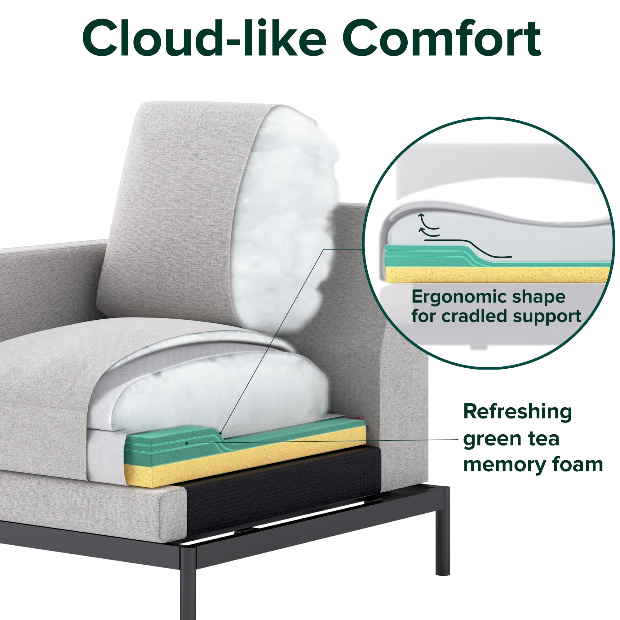 Zinus Thompson Fabric Armchair, Light Grey