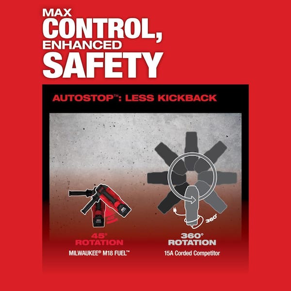 M18 FUEL ONE-KEY 18V Lithium-Ion Brushless Cordless 1-3/4 in. SDS-MAX Rotary Hammer with Two 12.0 Ah Battery