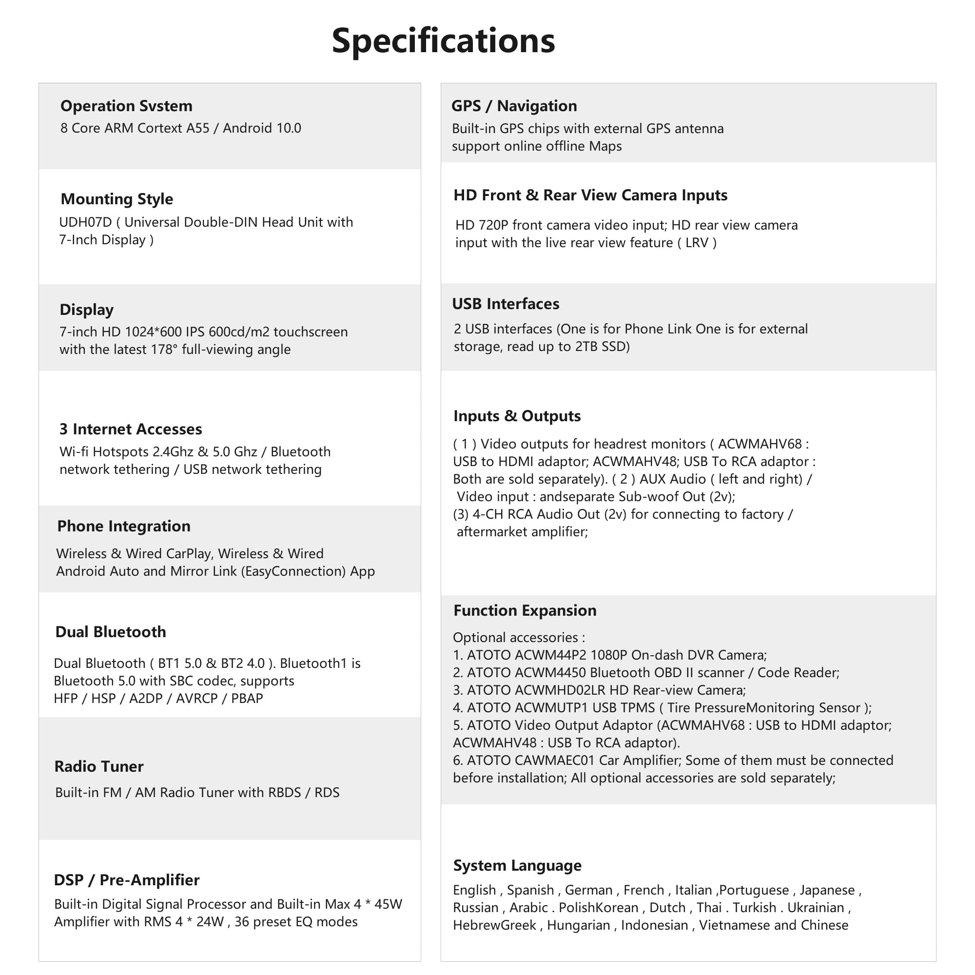 ATOTO 7inch Touchscreen Car Stereo Head Unit,A6PF Double Din Wireless Apple Carplay&Wireless Android Auto with GPS Tracker,HD Camera Input