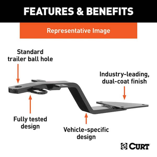 Class 1 Fixed-Tongue Trailer Hitch with 3/4