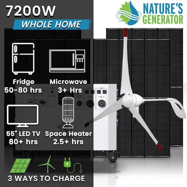 Powerhouse Gold Plus WE 7,200-Watt Electric Switch Solar Generator with (4) 410-Watt Panels, (1) Wind Turbine and Wheels