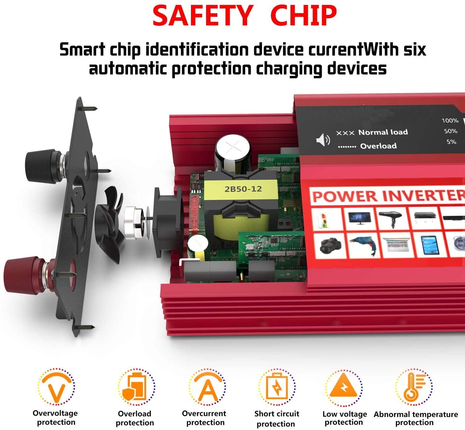 1000W Car Power Inverter 500W DC 12V to AC 110V Pure Sine Wave Solar Converter