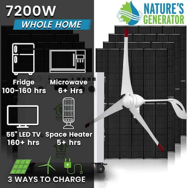 Powerhouse Platinum Plus WE 7,200-Watt Electric Start Solar Generator with Battery Pod (8) 410-Wattt Panels Wind Turbine