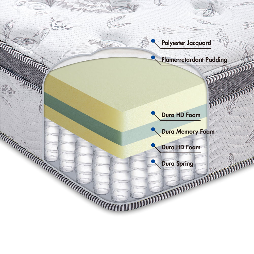 12 Inch Ultra Support Hybrid Mattress, King