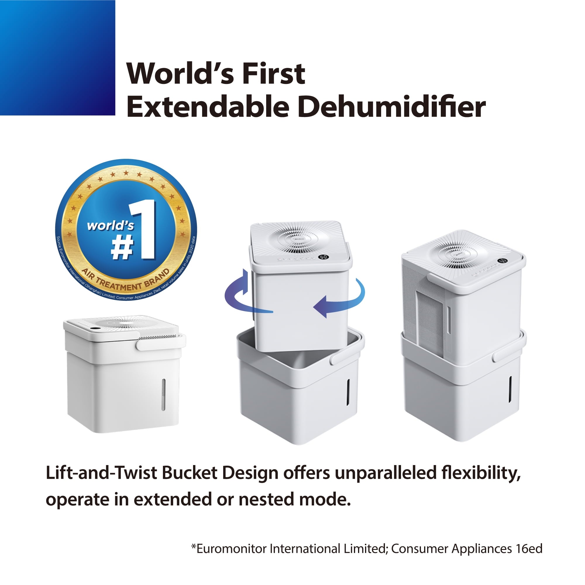 Midea Cube 20-Pint Smart WiFi Dehumidifier, Coverage up to 2,000 sq. ft.