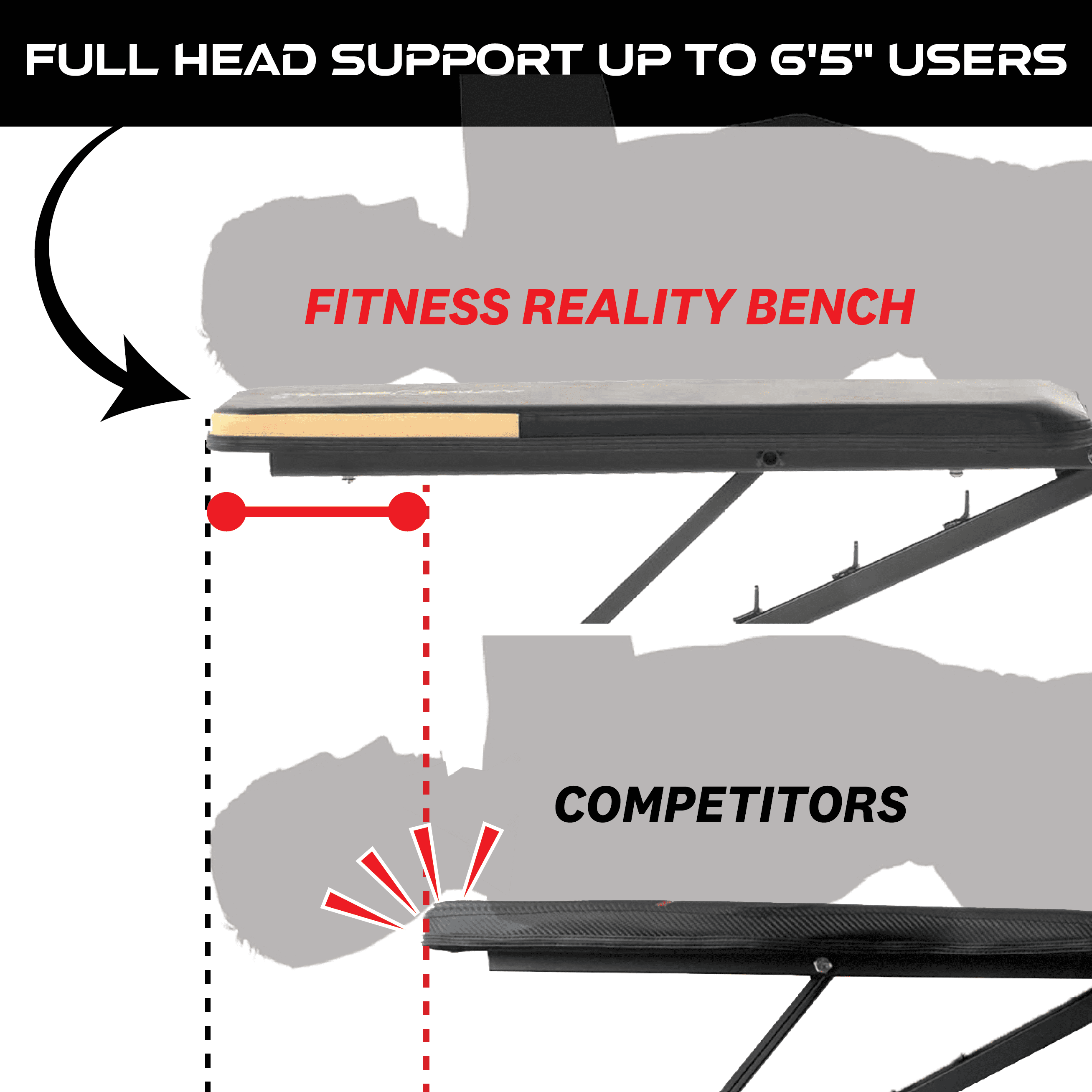 Fitness Reality Super Max 1000 Heavy-Duty Weight Bench, 12 Adjustable Backrest Positions, 800 lb Weight Capacity