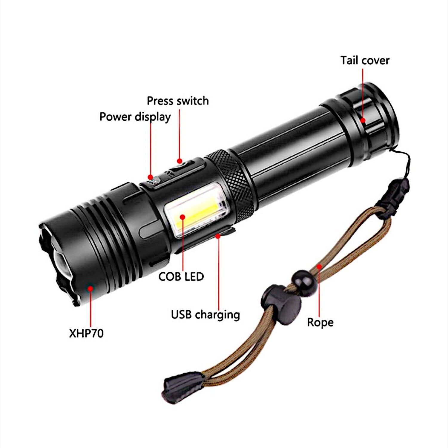 Rechargeable LED Flashlight High Lumens, Zacro 100000 Lumen Super Bright Flashlight with 7 Modes and COB Sidelight, LED Waterproof Handheld Flashlight for Emergencies, Camping, Home