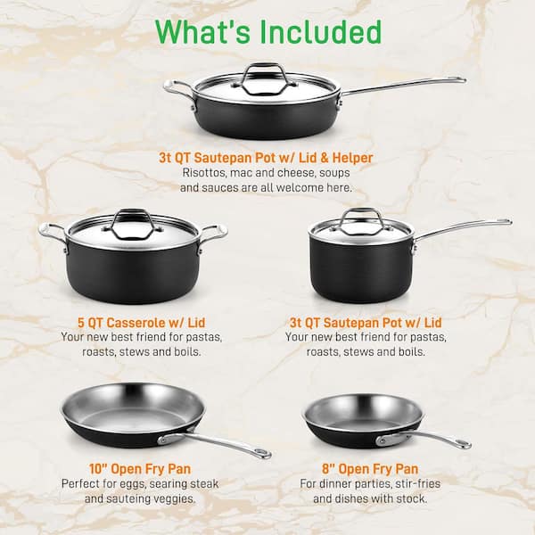 Kitchenware Pots and Pans Stylish Kitchen Cookware Set, Non-Stick Coating Inside and Outside + Heat resistant Lacquer