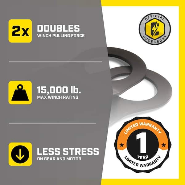 10K, 12K,15K lb. Snatch Block