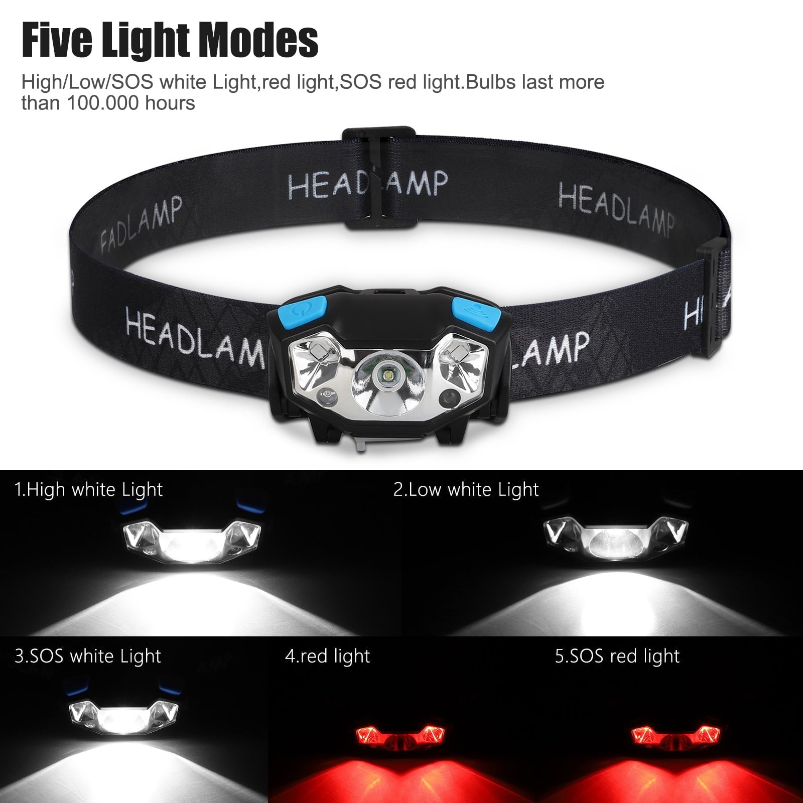 2pcs 5000 Lumens LED Headlamp, EEEkit Rechargeable Flashlight with 5 Modes Dual Switch, Waterproof Headlight for Camping Hiking Lighting