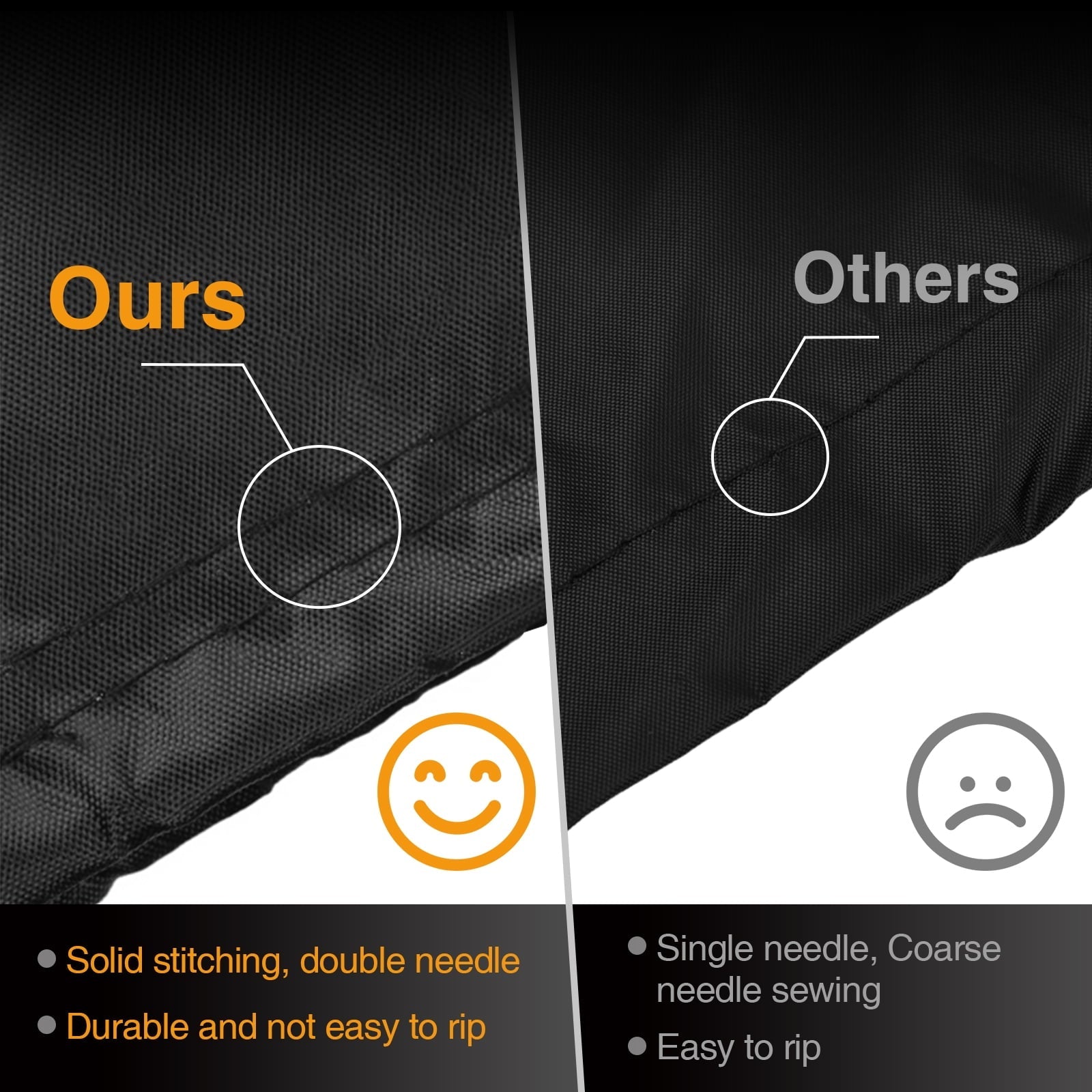 Tvird Heavy Duty BBQ Grill Cover, Durable 420D Nylon Fabric, Fits Grills of Weber Char-Broil