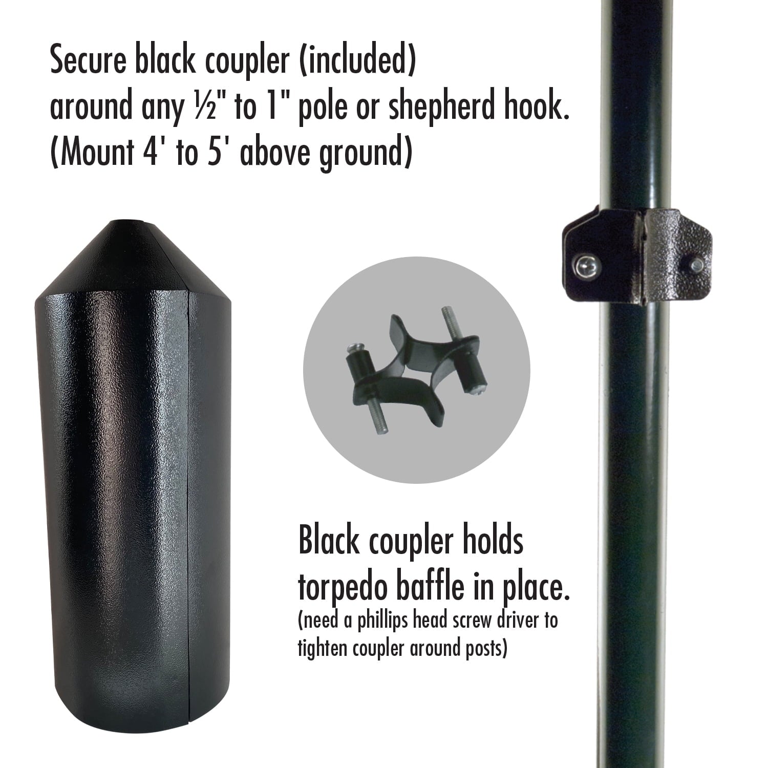 Panacea Products Metal, Pole Mount 15