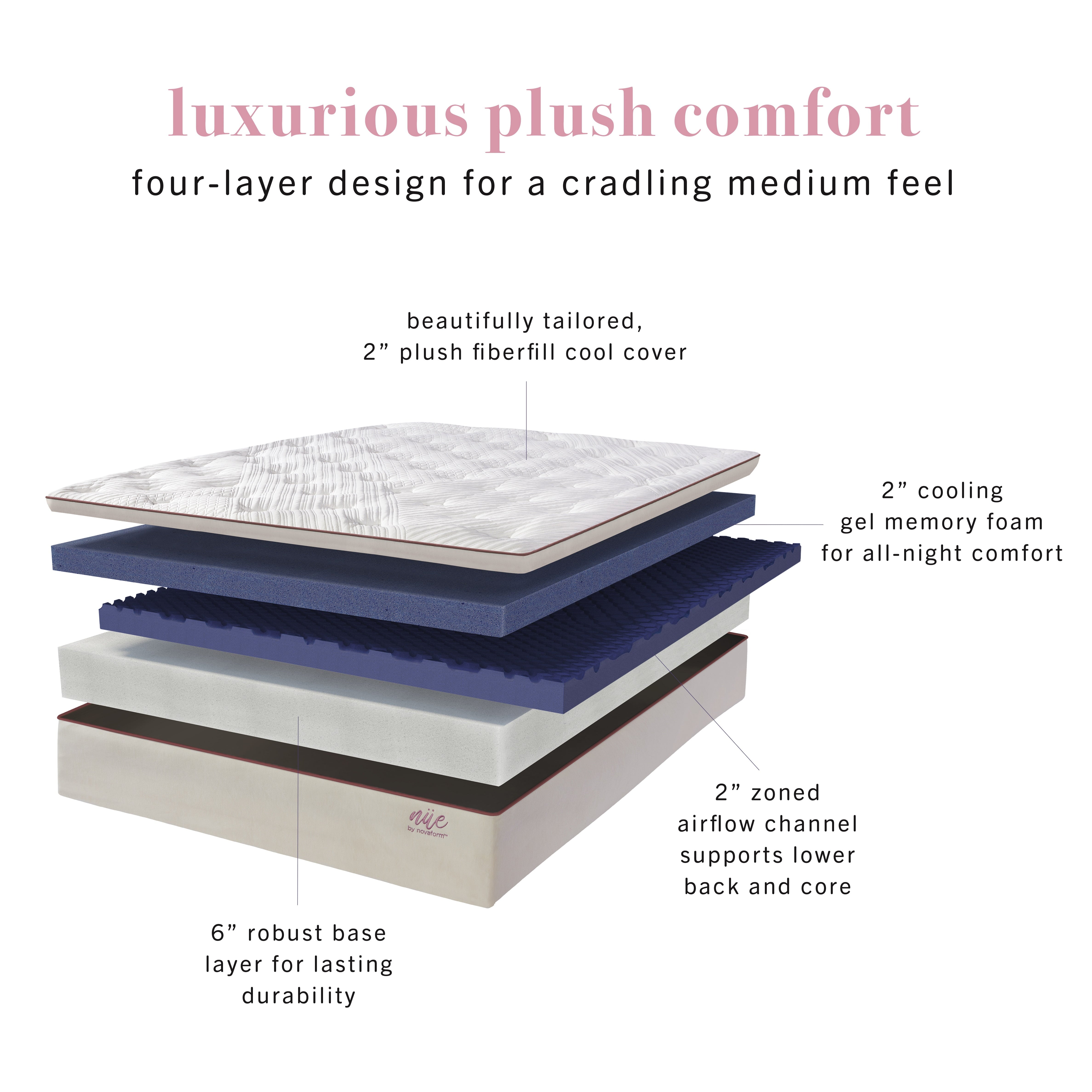 by Novaform Plush Pillowtop 12