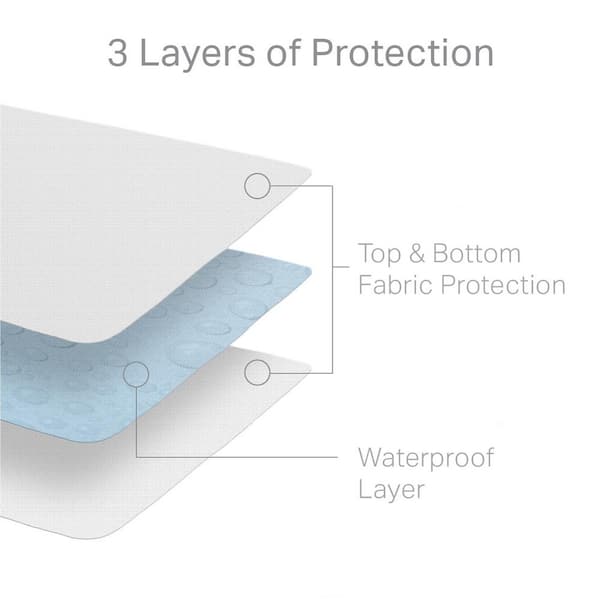 Hotel-Grade Polyester Full XL Encasement Jersey Mattress Protector in White