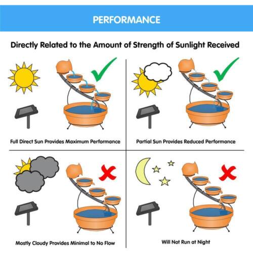 Smart Solar Solar Cascade Fountain 22"H 4-Tier Light Concrete w/pump Dark Grey