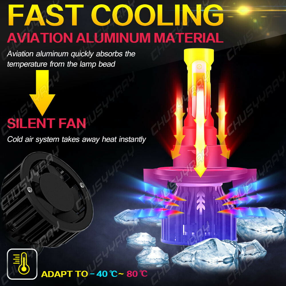 For Hummer H3 2006 2007 2008-2010 LED Headlight Hi/Lo+Fog Light Bulbs Combo Kit