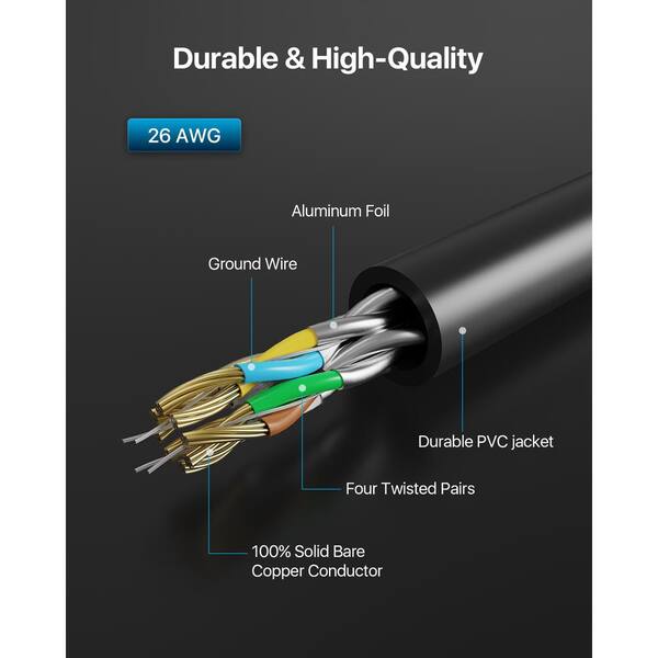 75 ft. Cat 6 UTP Ethernet Cable, 26AWG RJ45,550MHz Ethernet Cable, 1Gbps Transfer Speed, Black