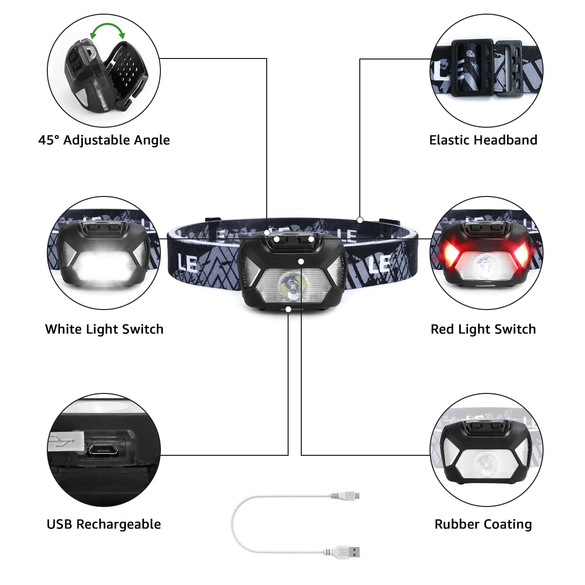 Lepro 2-Pack Headlamps Rechargeable 2000Lux Super Bright, LED Head Lamp with 6 Modes for Camping & Hiking Gear Essentials, IPX4 Waterproof Flashlights with Adjustable Headband,USB Cable Included