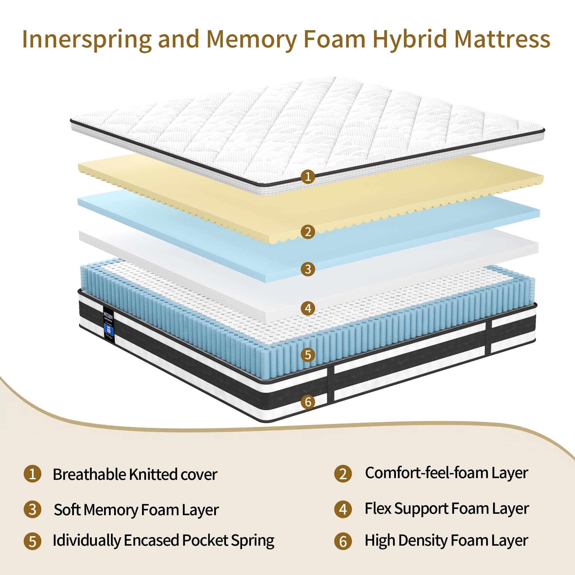 Size Mattress, Nisien 10 Inch Gel Memory Foam Hybrid Queen Mattress in a Box,Firm,Euro Top Bed Mattress for Cooler Sleep,100-Night Free Trial