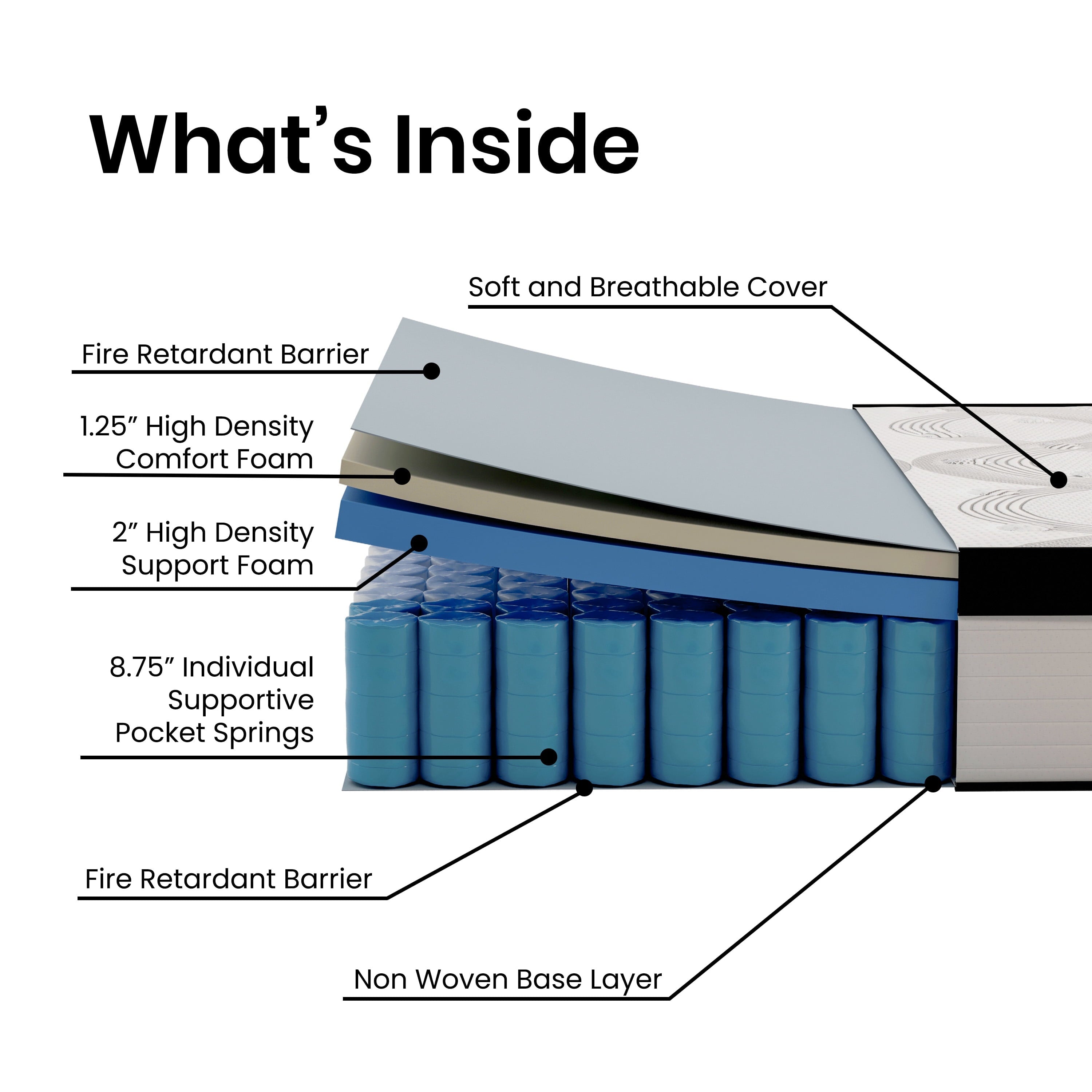 Furniture Capri Comfortable Sleep 12