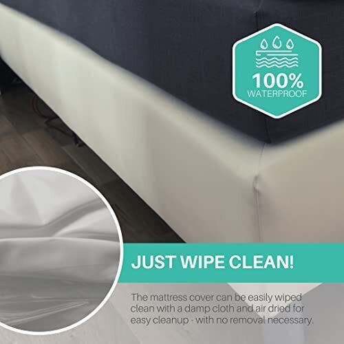 6 Gauge Vinyl Mattress/Box Spring Cover-Twin Size 39x75x9