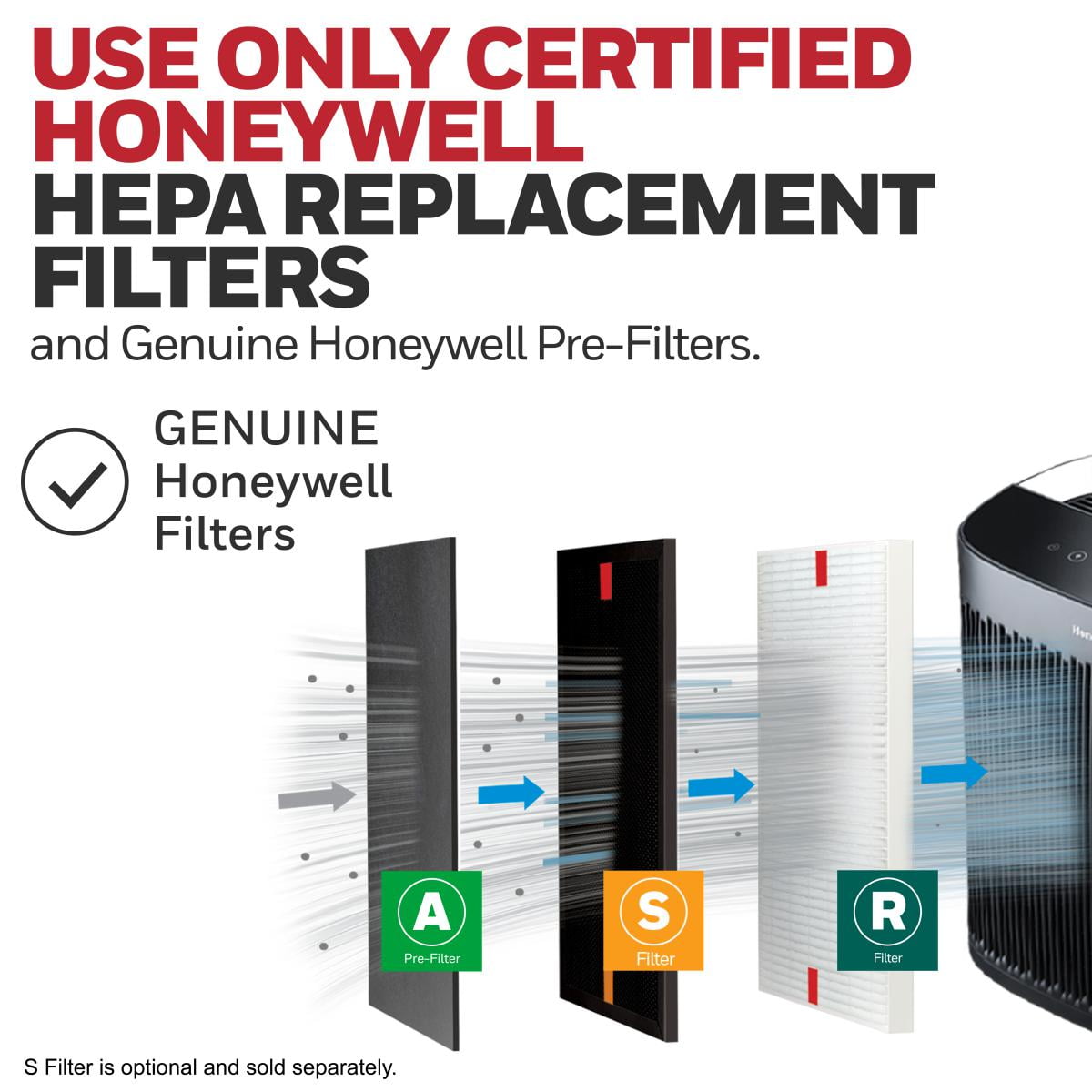 Honeywell InSight HEPA Air Purifier Allergen Reducer 360 sq ft Wildfire/Smoke, Pollen, Pet Dander, Dust, HPA5200