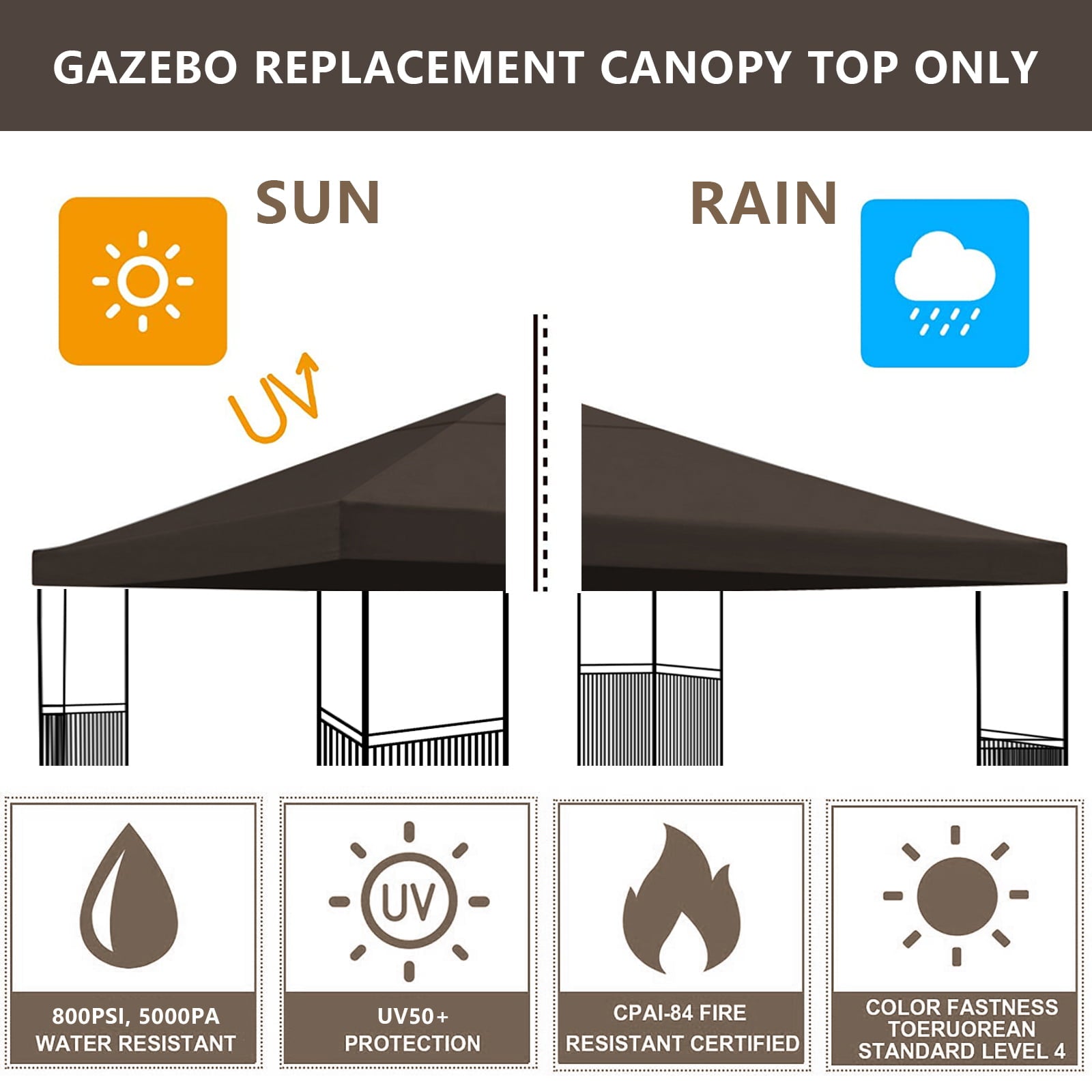 Lovote 10FTx10FT 300D Replacement Canopy Top Patio Pavilion Gazebo 9.84 ft Tent Sunshade Cover Anti-UV Roof Sunshade Coffee