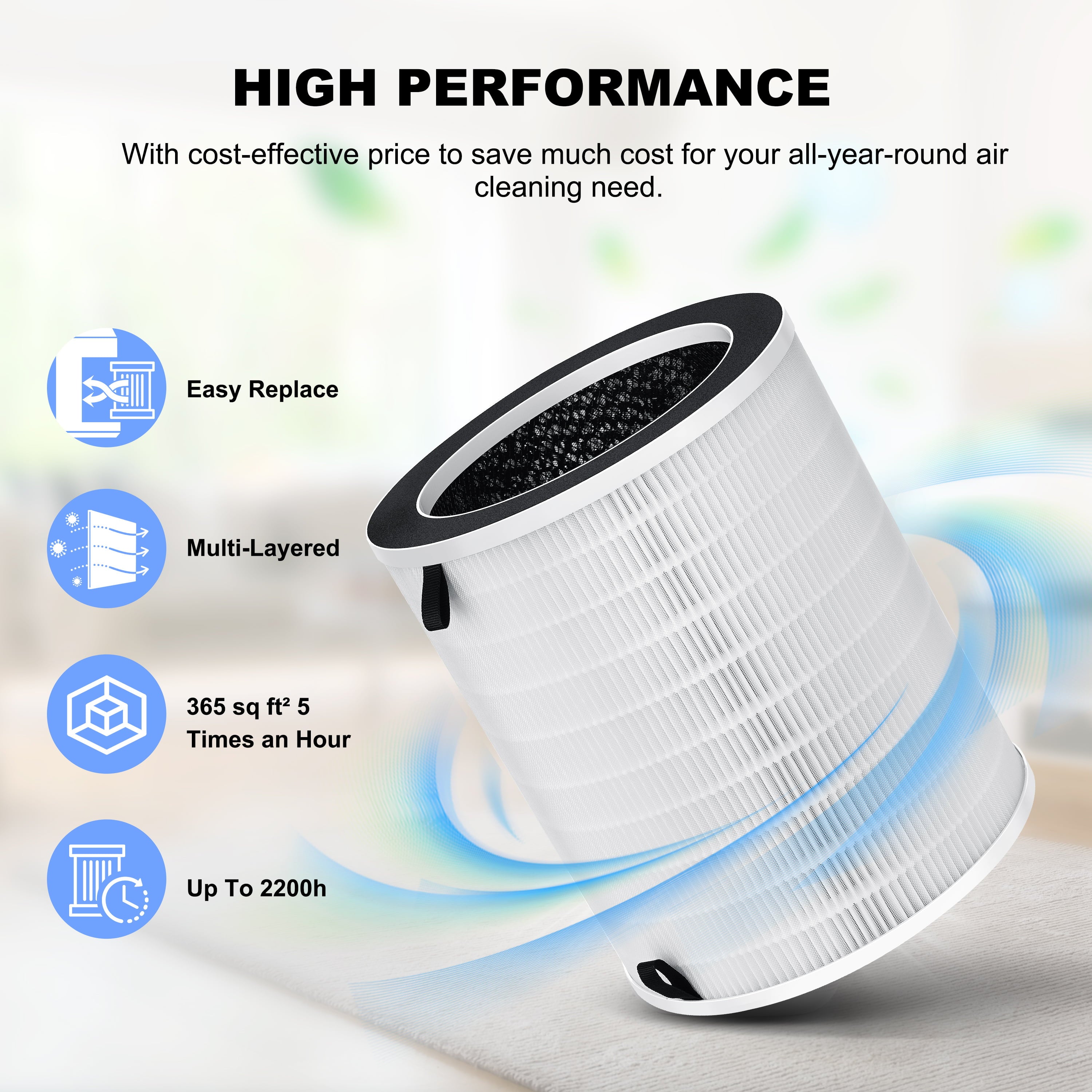 Galanz Pro Air Purifier Replacement Filter, H13 HEPA with High Grade Granular Activated Carbon Filter, 3-Stage Filtration for Dust, Pet Odors, Pollen, Smoke, Pollution, White