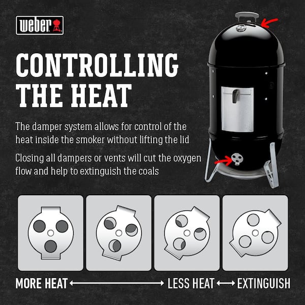 18 in. Smokey Mountain Cooker Smoker in Black with Cover and Built-In Thermometer