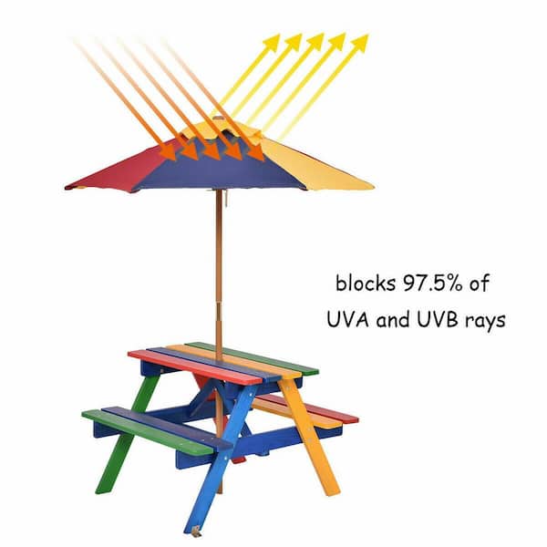 Rectangular Wood Kids Picnic Table with Bench and Umbrella (4-Seat)